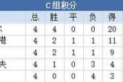 国足卡塔尔直播：国足VS卡塔尔哪个台有直播啊