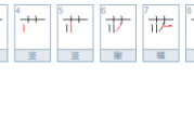 U蓝：蓝拼音字母是什么