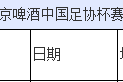 百家号：足协杯16强对阵出炉：2015年足协杯16强出炉