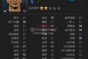 知乎：基耶利尼：fifaonline3基耶利尼好用吗