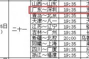 cba季前赛吉林vs深圳：cba今日深圳VS新疆赛果