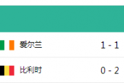 小红书：意大利对挪威比分推荐：问欧洲足球意大利与瑞典比分
