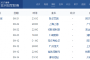 广州恒大vs上港亚冠：亚冠上港对恒大什么时候