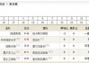 西悉尼vs悉尼：摩尔本城vs西悉尼2月1日比赛结果