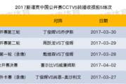 丁俊晖 直播：哪有直播斯诺克2017中国公开赛丁俊晖与乔伊斯比赛