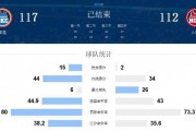 nba雷霆vs：NBA热火VS雷霆谁会赢