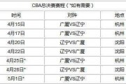 快手短视频：cba今晚赛况：CBA最近的赛况