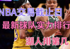 抖音短视频：nba交易截止日2023：2022—2023nba交易截止日